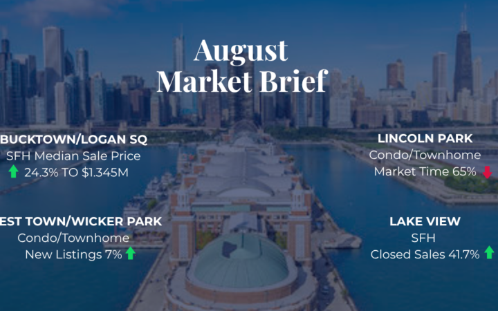navy pier with august market statistics